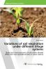 Variations of soil respiration under different tillage systems