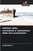 Inibitori della corrosione e valutazione delle loro prestazioni
