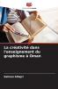 La créativité dans l'enseignement du graphisme à Oman