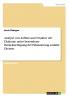 Analyse von Aufbau und Struktur der Diakonie unter besonderer Berücksichtigung der Finanzierung sozialer Dienste