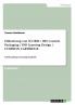 Erläuterung von SCORM / IMS Content Packaging / IMS Learning Design / COMMON CARTRIDGE