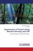 Assessment of Forest Using Remote Sensing and GIS