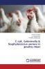 E coli Salmonella & Staphylococcus aureus in poultry meat