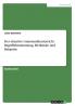 Der situative Grammatikunterricht. Begriffsbestimmung Merkmale und Beispiele