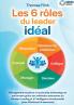 Les 6 rôles du leader idéal