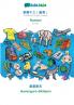 Traditional Chinese (Taiwan) (in chinese script) - Romani visual dictionary