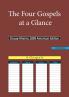 The Four Gospels at a Glance