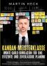 Kanban-Meisterklasse