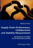 Supply Chain Performance Collaboration and Stability Measurement