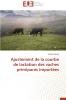 Ajustement de la courbe de lactation des vaches primipares importées