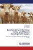 Biochemistry of Gir Cow Urine at Different Development Stages
