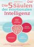 Die 5 Säulen der emotionalen Intelligenz
