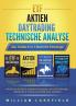 ETF | AKTIEN | DAYTRADING | TECHNISCHE ANALYSE - Das Große 4 in 1 Buch für Einsteiger