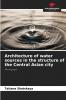Architecture of water sources in the structure of the Central Asian city