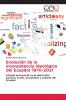 Evolución de la inconsistencia ideológica del Ecuador 1970-2021