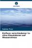 Einfluss verschiedener In-vitro-Simulatoren auf Wasserstress