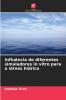Influência de diferentes simuladores in vitro para o stress hídrico