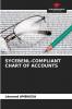 SYCEBENL-COMPLIANT CHART OF ACCOUNTS