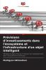 Prévisions d'investissements dans l'écosystème et l'infrastructure d'un objet intelligent