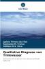 Qualitative Diagnose von Trinkwasser