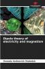 Dipole theory of electricity and magnetism