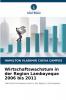 Wirtschaftswachstum in der Region Lambayeque 2006 bis 2011