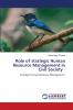 Role of strategic Human Resource Management in Civil Society