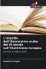 L'impatto dell'Umanesimo arabo del IX secolo sull'Illuminismo europeo