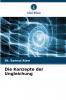 Die Konzepte der Ungleichung