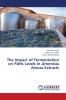 The Impact of Fermentation on PAHs Levels in Artemisia Annua Extracts