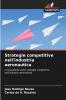 Strategie competitive nell'industria aeronautica