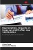 Depreciation impacts on taxes on profit after Law 12973/2014