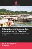 Situação econômica dos moradores de favelas