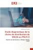 Etude diagnostique de la chaîne de distribution de MILDA au PNLP-CI
