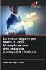 La via da seguire per Make in India - Un'esplorazione dell'industria aerospaziale indiana