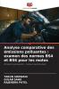 Analyse comparative des émissions polluantes