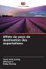 Effets du pays de destination des exportations