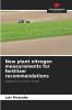 New plant nitrogen measurements for fertilizer recommendations