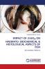 IMPACT OF ZnSO4 ON HAEMATO- BIOCHEMICAL & HISTOLOGICAL ASPECTS OF FISH