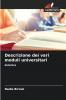 Descrizione dei vari moduli universitari