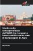 Studio sulla consapevolezza dell'AIDS tra i gruppi a basso reddito nelle aree di baraccopoli di Agra