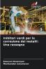 Inibitori verdi per la corrosione dei metalli
