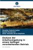 Analyse der Arbeitsumgebung in einem Geflügel verarbeitenden Betrieb