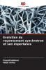 Évolution du rayonnement synchrotron et son importance