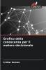 Grafico della conoscenza per il motore decisionale