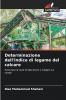Determinazione dell'indice di legame del calcare