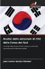 Analisi delle emissioni di CO2 della Corea del Sud
