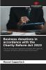 Business donations in accordance with the Charity Reform Act 2023