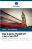 Das Dogma-Modell im iranischen ELT