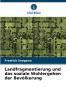 Landfragmentierung und das soziale Wohlergehen der Bevölkerung